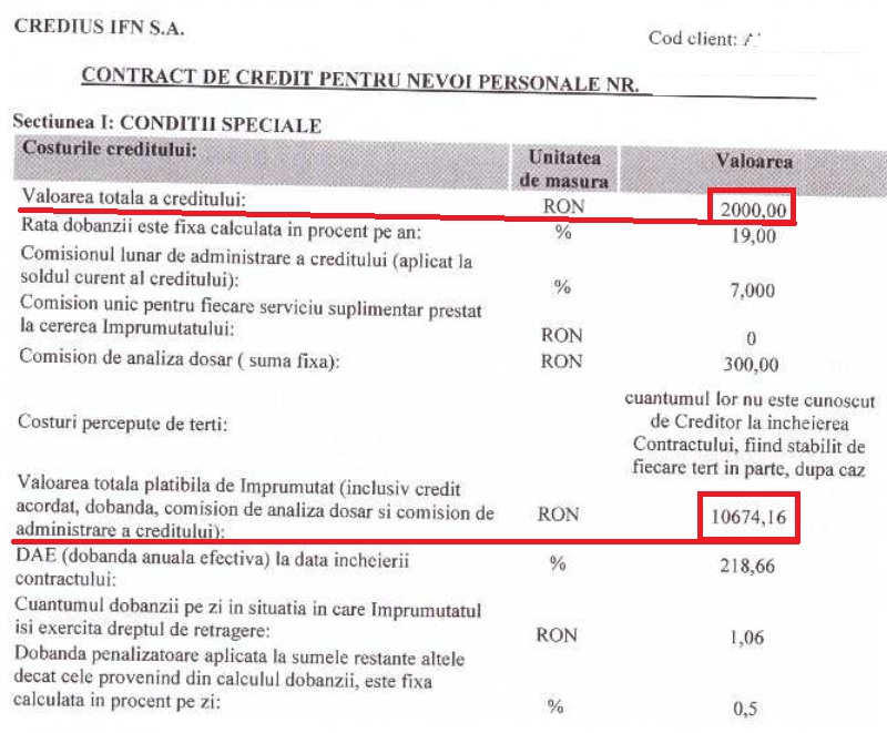 Pentru un credit de 2000 de lei de la Credius, trebuie sa platesc 11000 de lei. E legal?